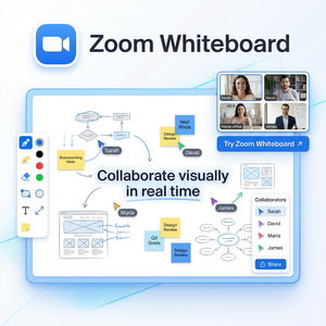 【Zoom官网】品牌 - Zoom性能优化