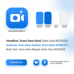 【Zoom官网】品牌 - Zoom功能增长